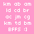 Static pink background with white pixelated text arranged in a pattern, including repeated letter pairs and a smiley face