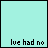 A 4x4 contact sheet of pixelated frames showing a text-based animation where the phrase 'we had no true friends' progressively deconstructs into individual letters and fragments across sampled frames.