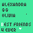 Pixelated green background displays repeated text and symbols with animated sparkles on a of four