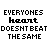 A contact sheet of 7 animated frames showing a pixelated text-based icon with the phrase "EVERYONES heart DOESNT BEAT THE SAME" where the word "heart" alternates between black and red in different frames.