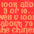 Red background with repeated orange pixelated text fragments including 'look abo', '9 or 10', 'well u look', 'about 70', 'he chine', and a small pink 'Q' symbol.