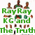 Green text and pixelated images on white background, with 'Ray Ray KG and The Truth Boston Celtics equals champion' on left side.