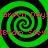 Green and black spiral pattern with repeated pink text "Green Day! Green Day! [Brain Stew]Brain Stew" across four quadrants.