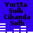 Blue background with black text reading Yurta, Suh, Cihanda, Suh arranged in two , white horizontal bars below each , two identical static frames shown side-by-side