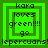 Four identical green pixel art with layered square borders, each containing text and a central square shape