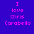 Four pixelated display 'I love Chris Carabello' text in varying purple and blue backgrounds with pink lettering