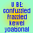 Blue pixelated text on a gradient background with yellow glow, displaying 'UBE: confuzzled frazzled kewel yoabonal' in four lines.