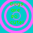 Four identical circular icons with pink concentric rings on a cyan background, each containing green text reading 'Dogs are so cute!' in pixelated font.