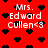 Red background with black heart shapes and white text reading "Mrs. Edward Cullen<3" repeated in a pattern