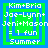 Four identical pixelated squares with green and blue borders display white text listing names, "= 1 fun," and "Summer" on a solid blue background.