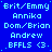 Blue background with repeated white text entries arranged in a pattern, including names and emoticons