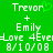Green background with white pixelated text reading 'Trevor', '+', 'Emily', '=Love 4Ever=', and '8/10/08' in two identical side-by-side layouts.