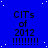 Blue background with white dots, repeated text "CITs of 2012" and exclamation marks in black, gray rectangle in bottom-right corner.