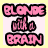 A 3x3 contact sheet of animated frames showing a text-based icon with "BLONDE with a BRAIN" in varying color combinations on pink and yellow backgrounds.