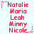 Red pixelated text listing names 'Natalie', 'Maria', 'Leah', 'Minny', 'Nicole.' with star and dot decorations on light background.