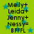 Green background with blue stars and black text listing names and codes in two identical vertical
