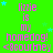 Green background with repeated pink text 'lizzie is my homedog! <acourney>' and scattered blue stars, some pixels show color variation in the text.