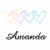 A pixelated image shows a sequence of pastel-colored heart shapes above a stylized black-and-white signature reading 'Amanda' on a white background.