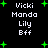 Pixelated text list with green plus symbols on black background, showing four names repeated in two