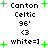 Pixelated text and green plus symbols arranged in two on a white background, with variations between left and right sides
