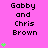 Pixelated text 'Gabby and Chris Brown' on bright pink background with green heart symbols animating vertically.