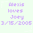 Pixelated text reads "Alexis loves Joey 3/15/2005" in three identical on a light green background with white stars