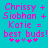 Pixelated cyan background with pink text reading "Chrissy + Siobhan + Katie = best buds!" and four pink stars below.