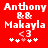 Red background with white pixelated text reading "Anthony & & Mahayla <3" and a of five symbols below, showing two animation states where the third symbol changes from heart to star