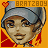 A 3x3 contact sheet of a pixelated animated icon featuring the same cartoon character with varying facial expressions, set against an orange background with red flame-like patterns and repeated "BRATZBOY" text at the top.