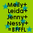 Static image with bright green background and blue star shapes, displaying repeated text list of names and code.