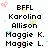 Pixelated text lists names and phrases on a white background with scattered pastel heart shapes.