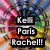 Pixelated image with four text blocks over colorful background: 'Kelli Paris Rochell!!', 'Best Friends Forever!!', 'We Are SISTERS!! TIL The End!!'