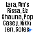 Pixelated text displays names and titles in a with blue plus signs, dots, and crosses appearing at different positions across frames