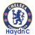A static buddy icon featuring four distinct sections: a Chelsea FC crest, a Nike soccer ball, and two text labels.