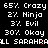 Static image of a displaying percentage-based mood labels with repeated text elements and partial red markings