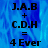 Blue background with black text displaying 'J.A.B + C.D.H = 4 Ever' in a pixelated font