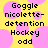 Yellow background with pink circular shapes and black pixelated text reading 'Goggle nicolette- detention Hockey odd' in two identical vertical