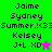 Pixelated text and star symbols on green and pink backgrounds with gray text overlays.
