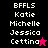 Pixelated text list with names and a star symbol, displayed across four color backgrounds in a