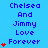 Blue background with blue text reading "Chelsea And Jimmy Love Forever" and red heart symbols in three vertical