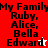 Red and white pixelated text displays 'My Family Ruby, Alice, Bella Edward' with a small star icon changing from white to red.