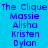 Blue background with repeated text showing 'The Clique' followed by names Massie, Alisha, Kristen, Dylan in blue pixelated font