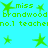Green pixelated text and star shapes on a cyan background with repeated patterns.