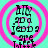 A cyan background with four pink concentric circles, each containing black text reading 'ITQ 9D d Jedd 9 are Little' in a pixelated font.