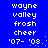 Blue background with white pixelated text reading 'wayne valley frosh cheer '07- '08' in two vertical , each containing the same four lines of text