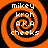 Four identical orange and black spiral patterns with white text reading 'mikey', 'kroh', 'AKA', 'cheeks' arranged in a
