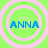 Four identical circular icons with green backgrounds and pink concentric rings, each displaying blue text "ANNA" in the center.