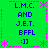 Green background with pink decorative border and blue text repeating 'L.M.C. AND J.E.T. BFFL :]]' in four quadrants.