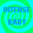 A 4-frame contact sheet of a static animated icon featuring blue text on a green and cyan spiral background, arranged in a 2x2 grid with identical frames.