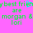 Pixelated green text on bright pink background reads 'my best friend are morgan & lori' with a blue cursor blinking on the 'y' in 'friend' across two identical side-by-side frames.